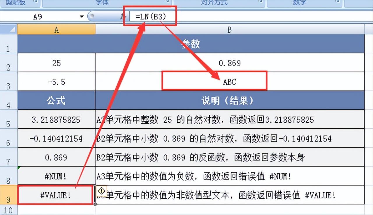 深入探究Excel中的LN函数：自然对数计算的有力工具-趣帮office教程网