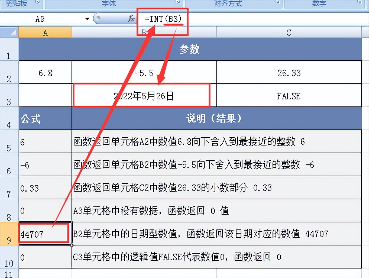 Excel中INT函数：精准数字取整的得力助手-趣帮office教程网