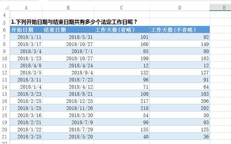 excel计算工作日天数技巧：NETWORKDAYS函数计算法定上班天数-趣帮office教程网