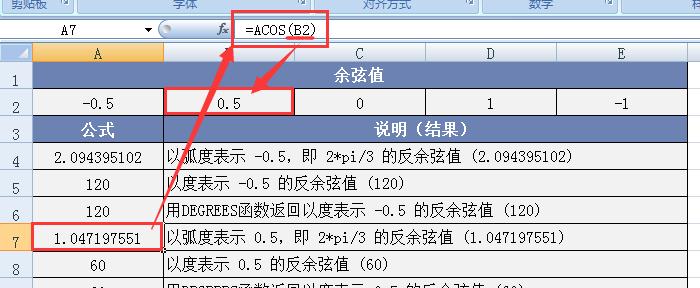 深度解析Excel之ACOS函数用法：探索反余弦值的奥秘-趣帮office教程网