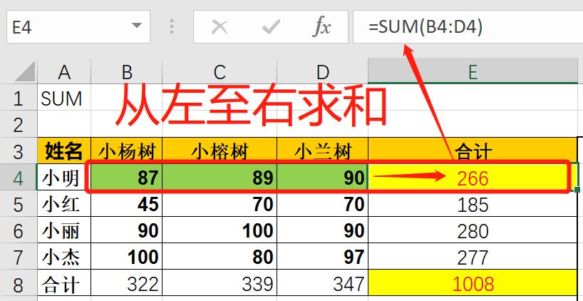 Excel中SUM函数的7种求和应用全解析-趣帮office教程网