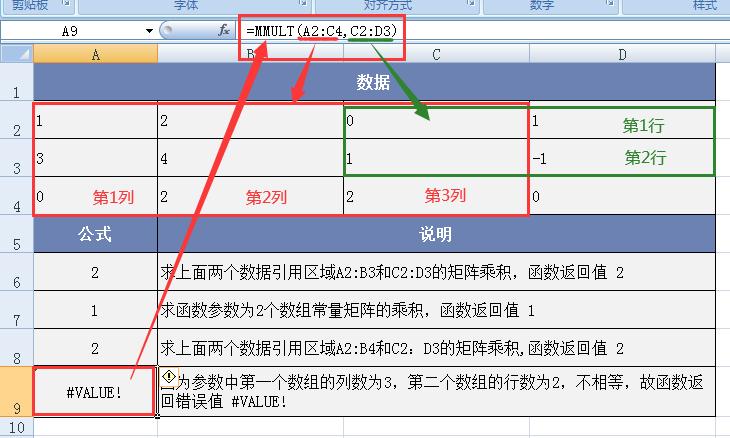 深入解析Excel的MMULT函数：矩阵乘法运算的得力工具-趣帮office教程网