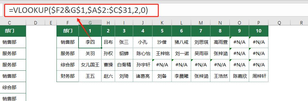 VLOOKUP遇上COUNTIF，数据一对多查询不再是难题！-趣帮office教程网