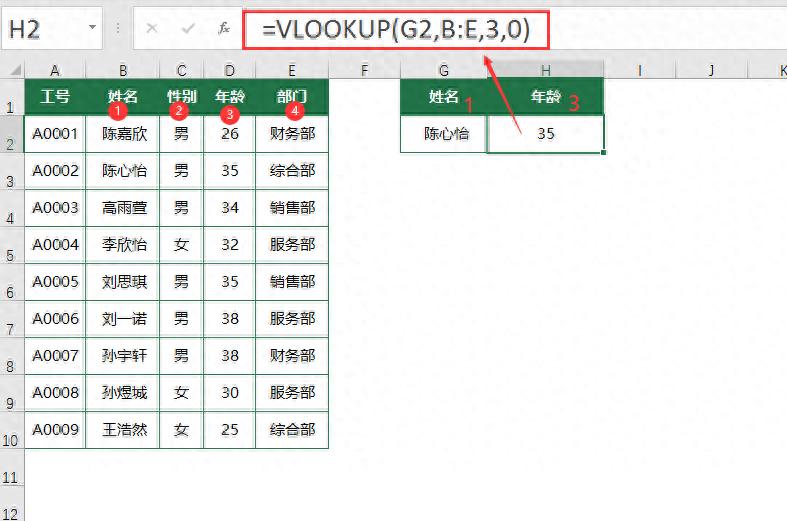 一文让你学会VLOOKUP与IFERROR、COLUMN函数组合用法技巧-趣帮office教程网