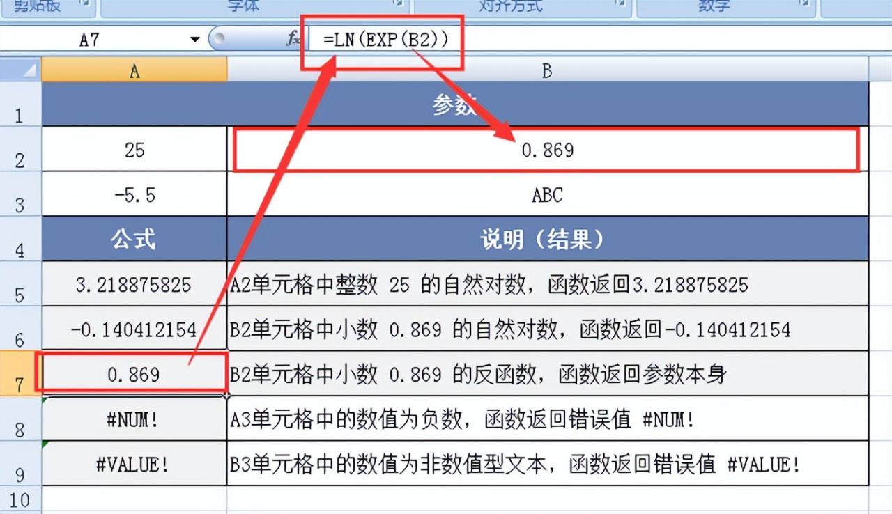 深入探究Excel中的LN函数：自然对数计算的有力工具-趣帮office教程网