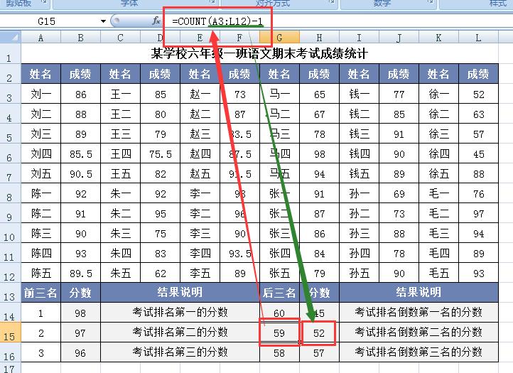 Excel中LARGE函数用法及实例解读：数据排名与筛选-趣帮office教程网