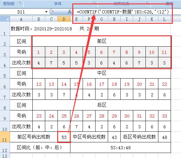 解读Excel的COUNTIF函数的用法：精准统计的得力助手-趣帮office教程网