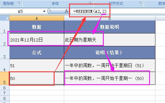 Excel中WEEKNUM函数用法及实例解读：确定日期所属周数-趣帮office教程网