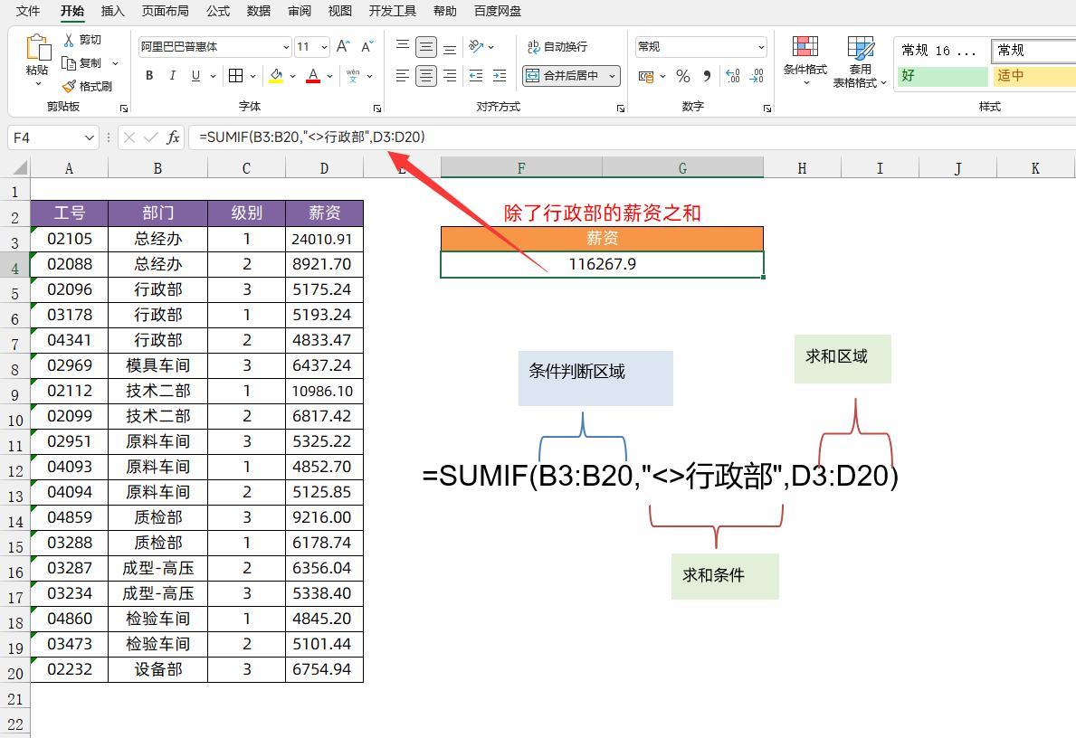 excel中SUMIF函数使用全攻略：7种实用方法大揭秘-趣帮office教程网