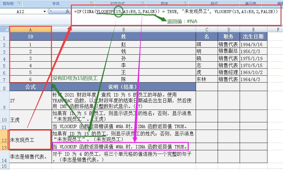 Excel中VLOOKUP函数用法及实例解读：数据查找与引用的核心利器-趣帮office教程网