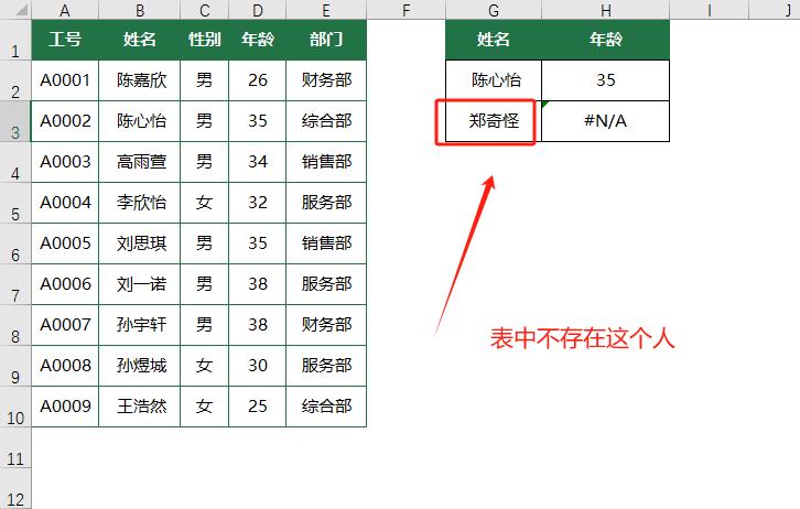 一文让你学会VLOOKUP与IFERROR、COLUMN函数组合用法技巧-趣帮office教程网