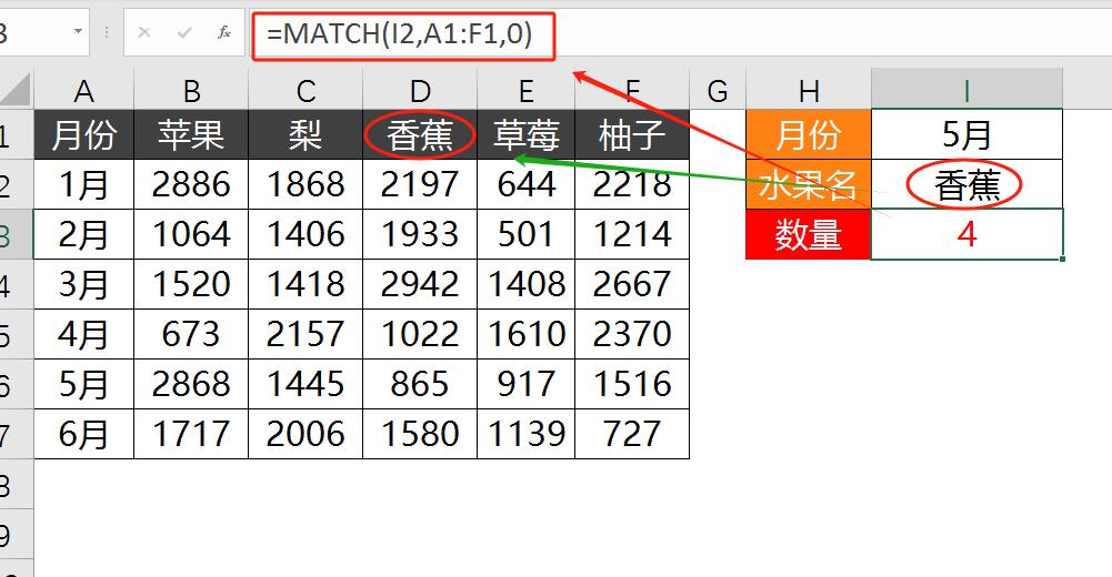 轻松学会：Excel中行与列交叉查询的三个小妙招-趣帮office教程网