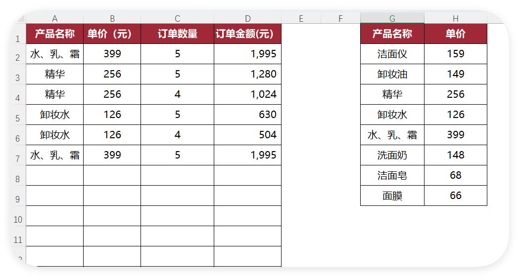 无需手动输入的Excel录入，excel快速录入技巧简单又高效！-趣帮office教程网