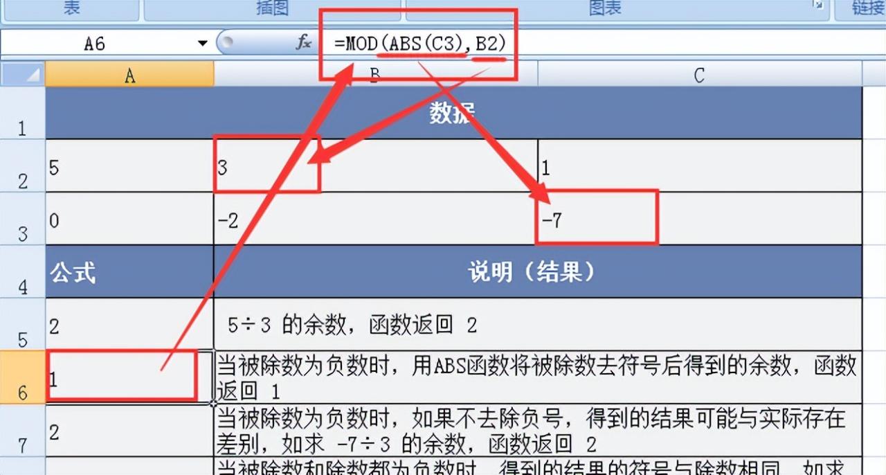 深入解读Excel中的MOD函数：两数相除余数的精准获取-趣帮office教程网