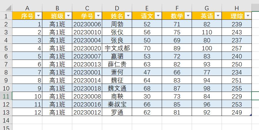 Excel技巧：实现序号自动更新，告别手动调整烦恼-趣帮office教程网
