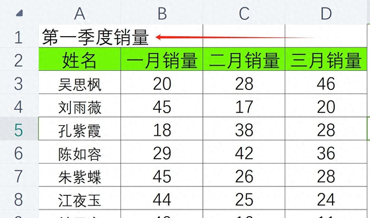 别再用错方法！excel表头合并居中的正确姿势-趣帮office教程网