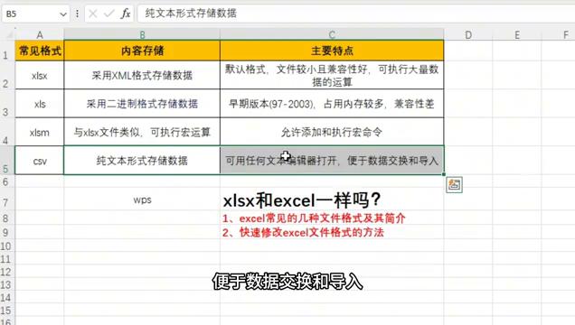 Excel文件格式探讨：XLSX及其他常见格式与格式转换方法-趣帮office教程网