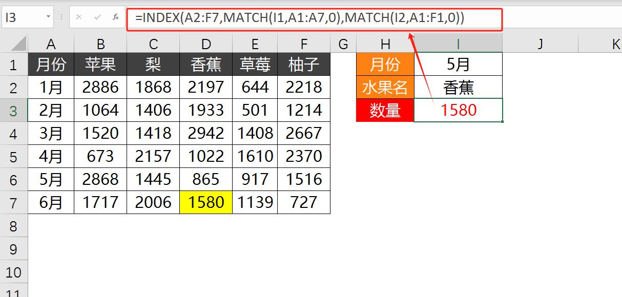 轻松学会：Excel中行与列交叉查询的三个小妙招-趣帮office教程网