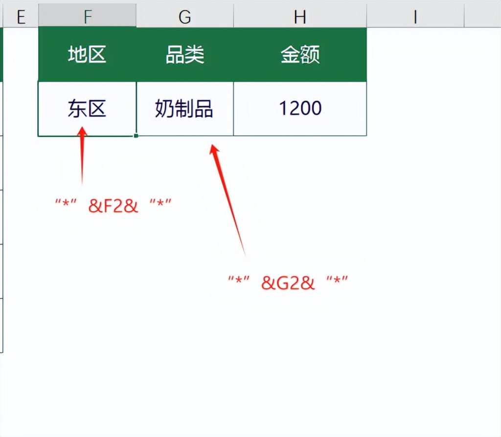 Excel实例:VLOOKUP与XLOOKUP双条件精确查找、模糊查找 - 趣帮office教程网