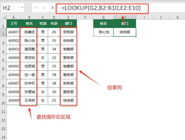 excel三大查找函数VLOOKUP、HLOOKUP、LOOKUP用法实例应用 - 趣帮office教程网