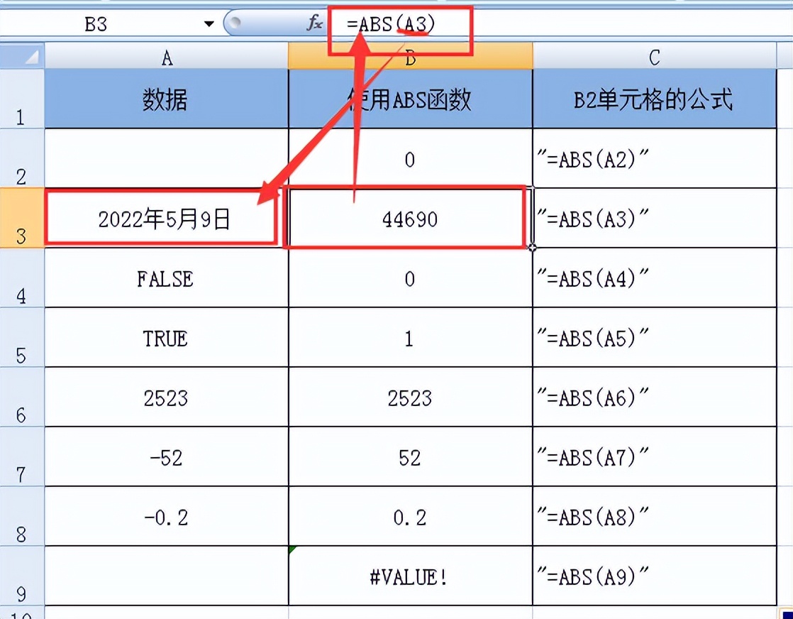 别再为数值正负头疼！ABS函数用法解读，一招搞定绝对值！-趣帮office教程网