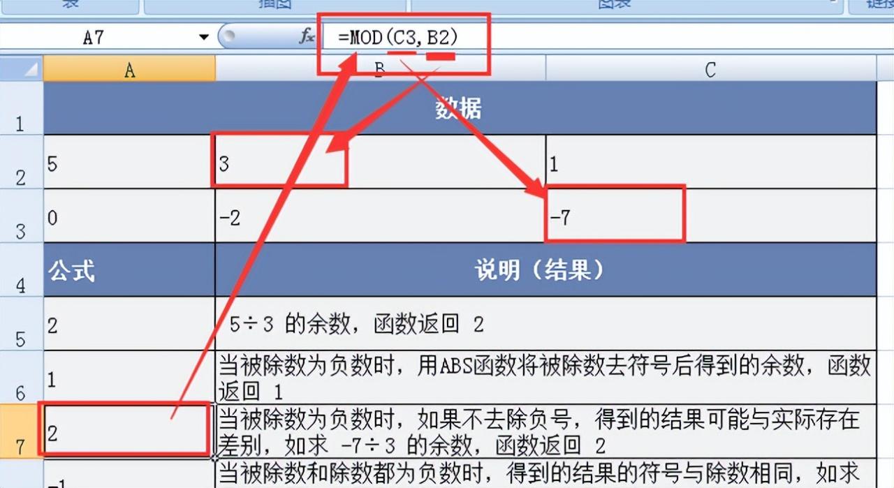 深入解读Excel中的MOD函数：两数相除余数的精准获取-趣帮office教程网