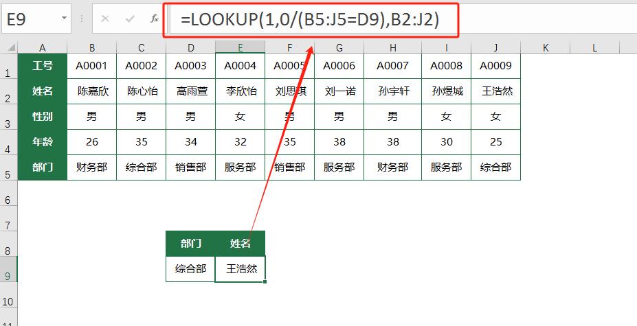 excel三大查找函数VLOOKUP、HLOOKUP、LOOKUP用法实例应用-趣帮office教程网