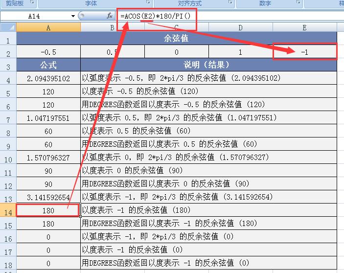 深度解析Excel之ACOS函数用法：探索反余弦值的奥秘-趣帮office教程网