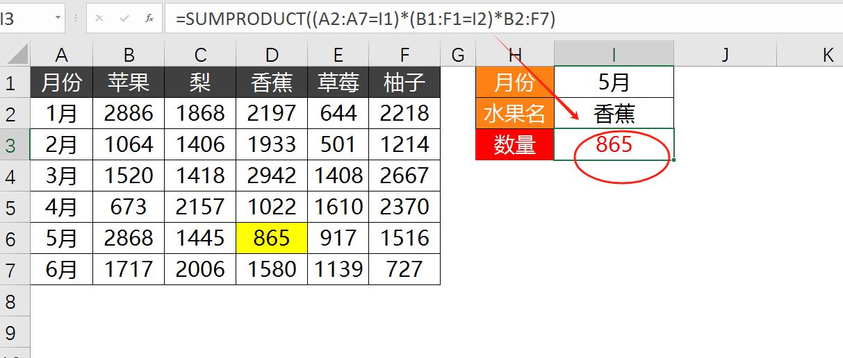 轻松学会：Excel中行与列交叉查询的三个小妙招-趣帮office教程网