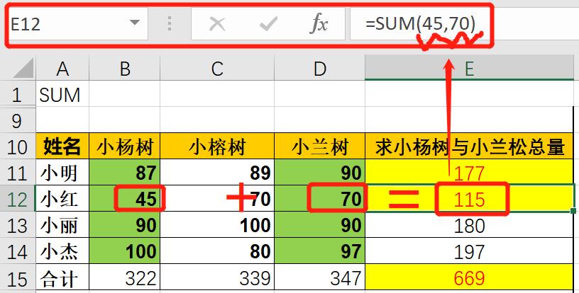 Excel中SUM函数的7种求和应用全解析-趣帮office教程网