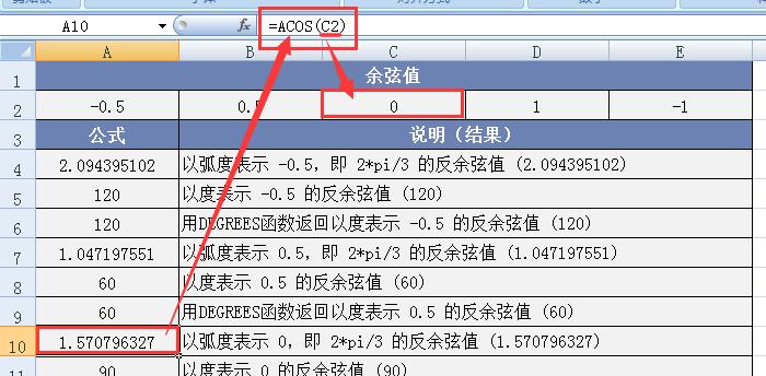 深度解析Excel之ACOS函数用法：探索反余弦值的奥秘-趣帮office教程网