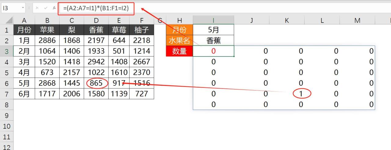 轻松学会：Excel中行与列交叉查询的三个小妙招-趣帮office教程网