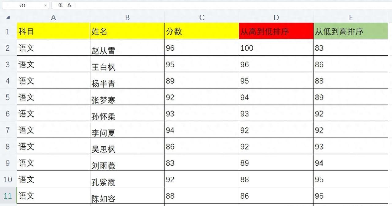 Excel中巧用函数实现数据排名：按成绩从高到低和从低到高排名-趣帮office教程网