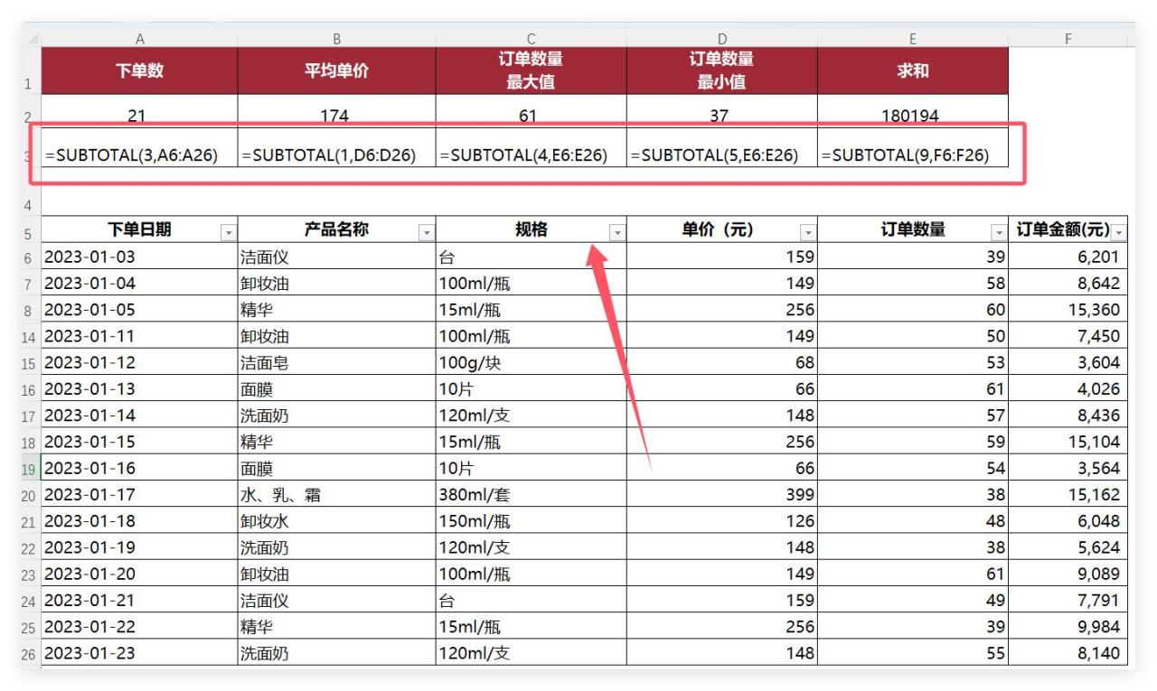SUBTOTAL函数在手，Excel数据统计难题统统KO！-趣帮office教程网