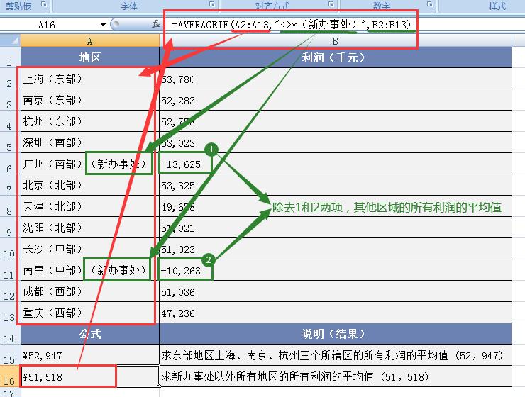 解读Excel之AVERAGEIF函数用法：精准条件平均值计算-趣帮office教程网