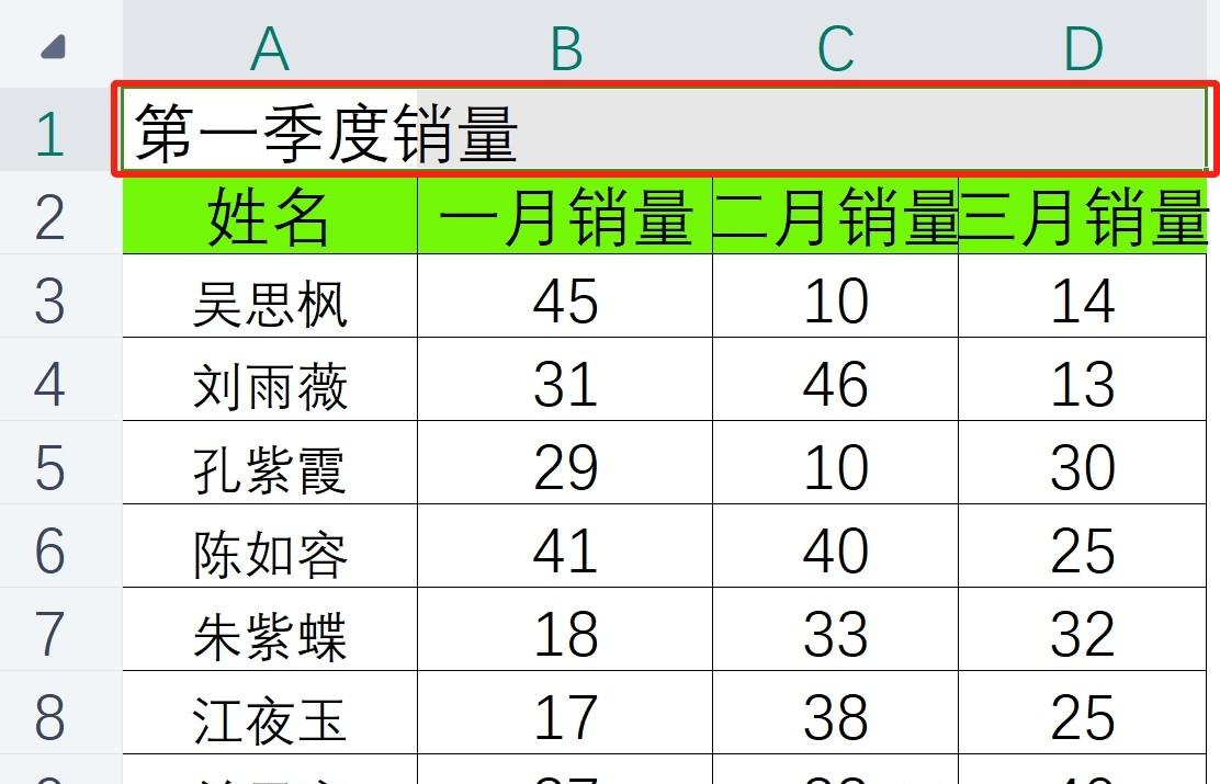 别再用错方法！excel表头合并居中的正确姿势-趣帮office教程网