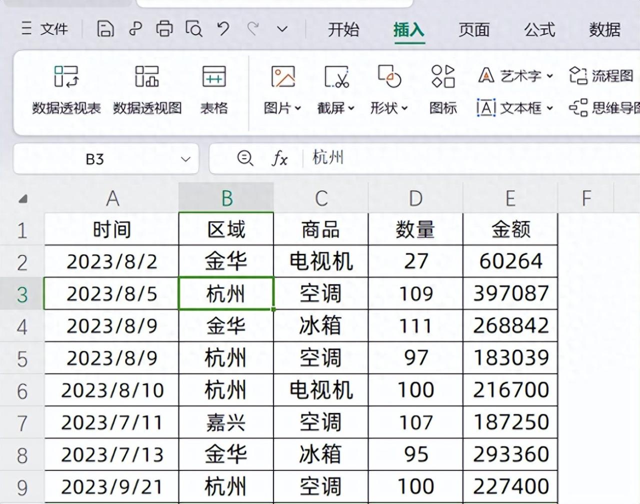 excel中巧用数据透视表快速统计销售数据的环比与同比-趣帮office教程网
