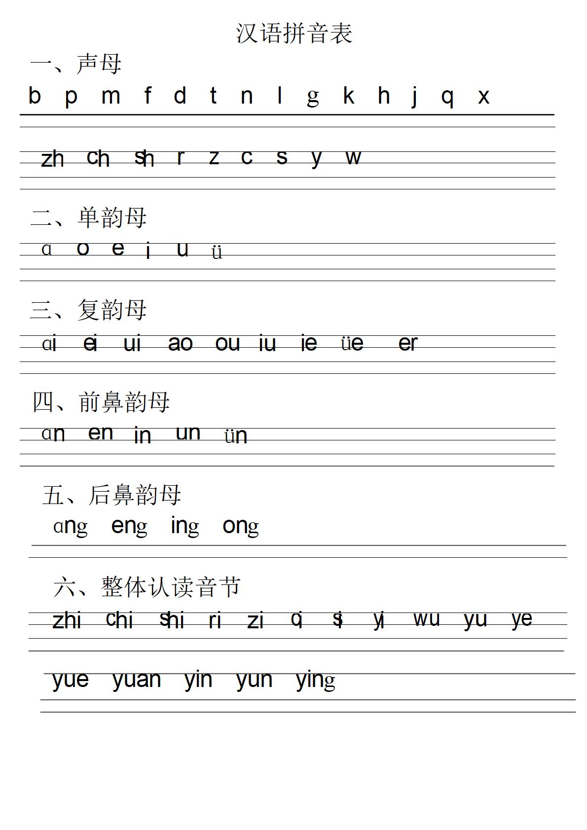 汉语拼音四线三格打印模板word格式免费下载（精选模板5款）-趣帮office教程网