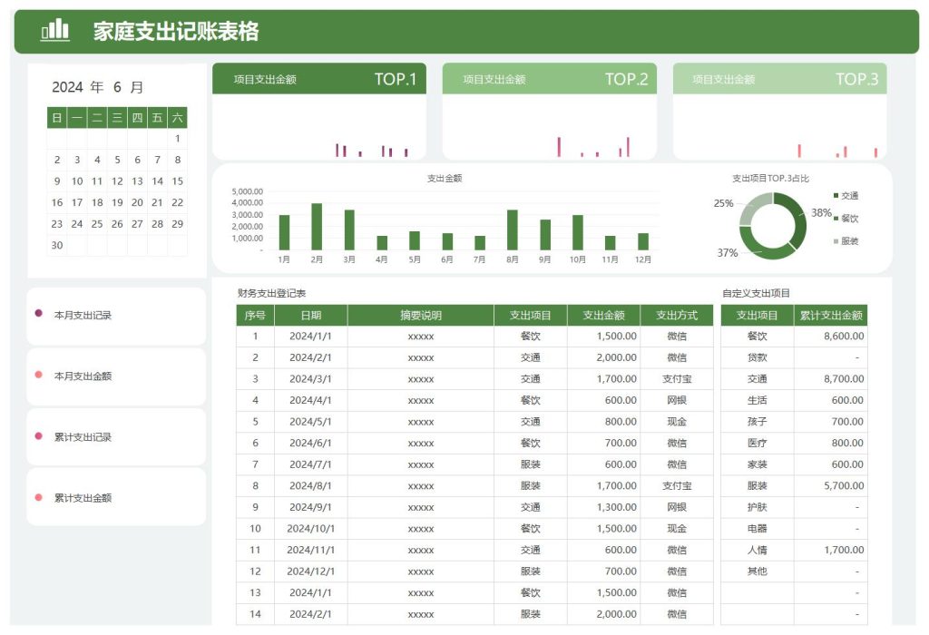 个人及家庭费用支出记账表excel免费下载(精选模板8款) - 趣帮office教程网