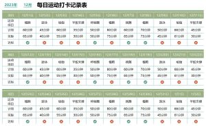 excel每日打卡记录表格免费下载(精选模板10款) - 趣帮office教程网