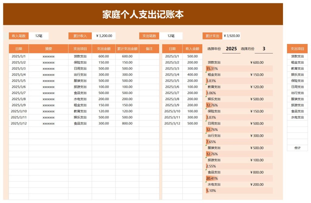 记账本模板excel格式免费下载(精选模板6款) - 趣帮office教程网