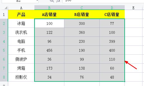 一文解锁Excel数据条，数据可视化处理不再难-趣帮office教程网