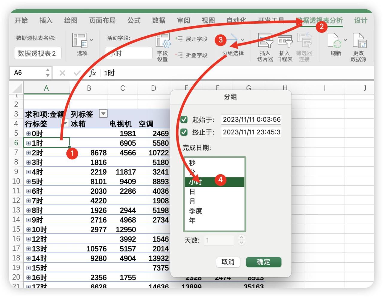 2步掌握销售流水时段分析，Excel数据透视表用法大揭秘-趣帮office教程网