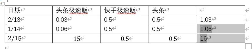 Word表格求和不求人，一键操作超简单！-趣帮office教程网