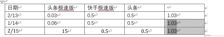 Word表格求和不求人，一键操作超简单！-趣帮office教程网