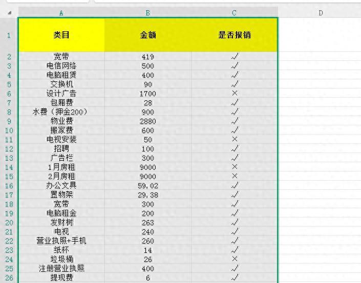别再瞎找了！Excel这招让指定文本自动变色示警-趣帮office教程网