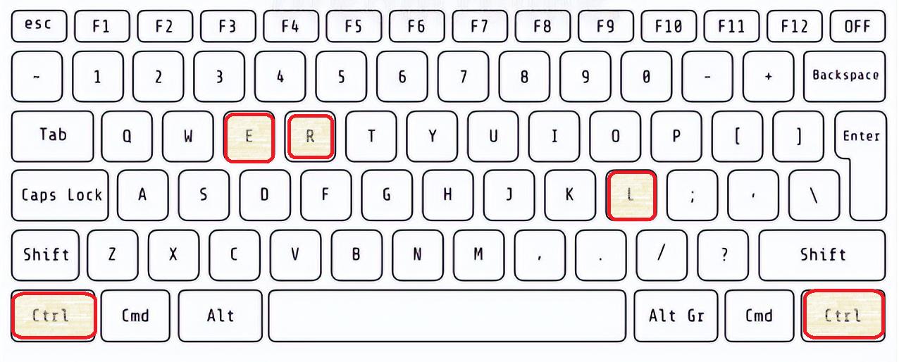 Word办公提速秘籍：常用文本操作快捷键大汇总-趣帮office教程网