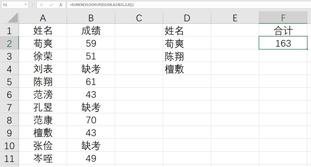 Excel最短函数N，竟藏逆天数据转换奥秘-趣帮office教程网
