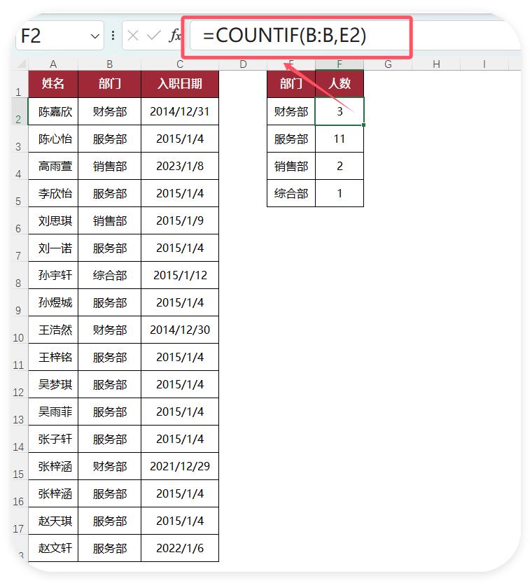 Excel打工人必看！10个神级函数，3分钟搞定一天工作！-趣帮office教程网
