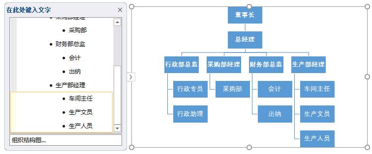 Excel与Word绘制组织结构图，这招快收藏！-趣帮office教程网